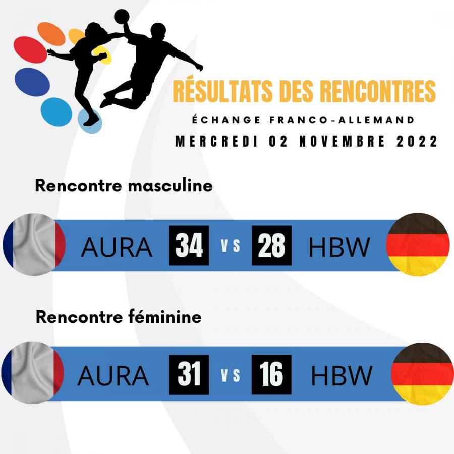 312881191_492617912910889_1113878367982808850_n