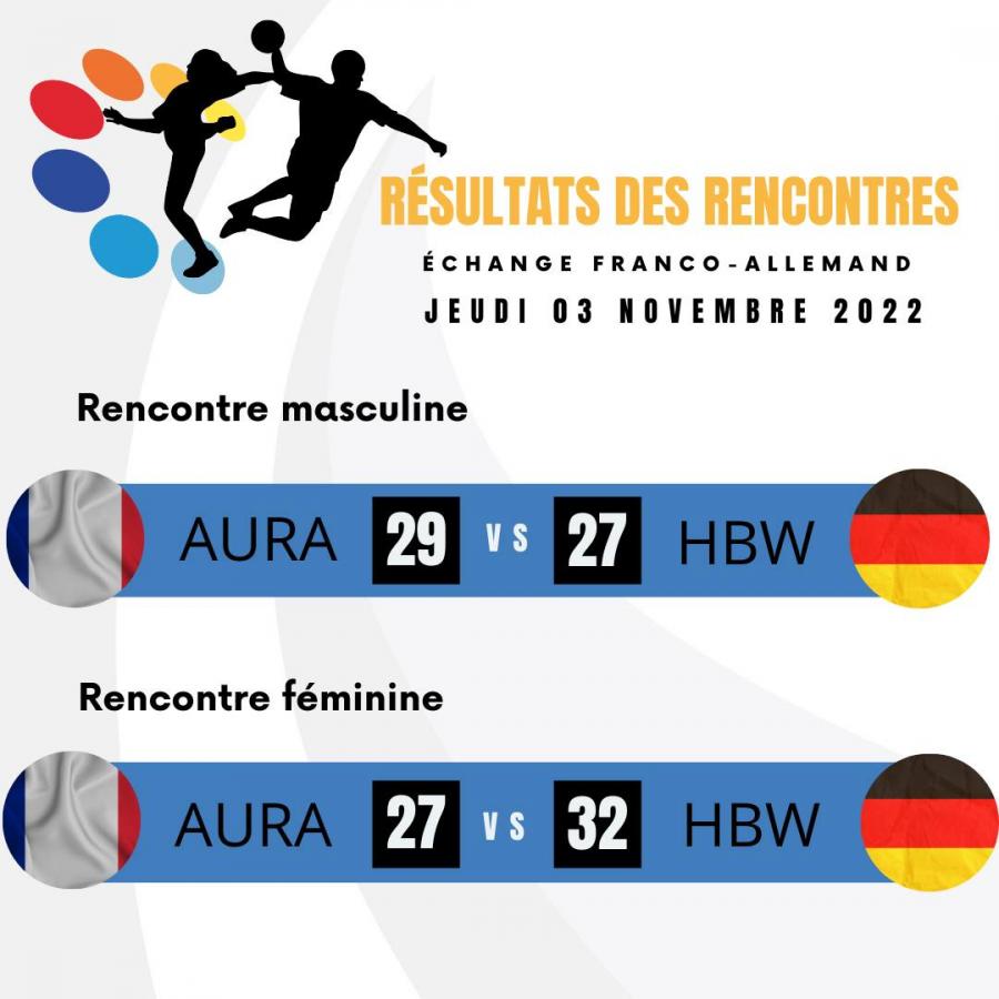 312923668_493273492845331_8103286596926882239_n