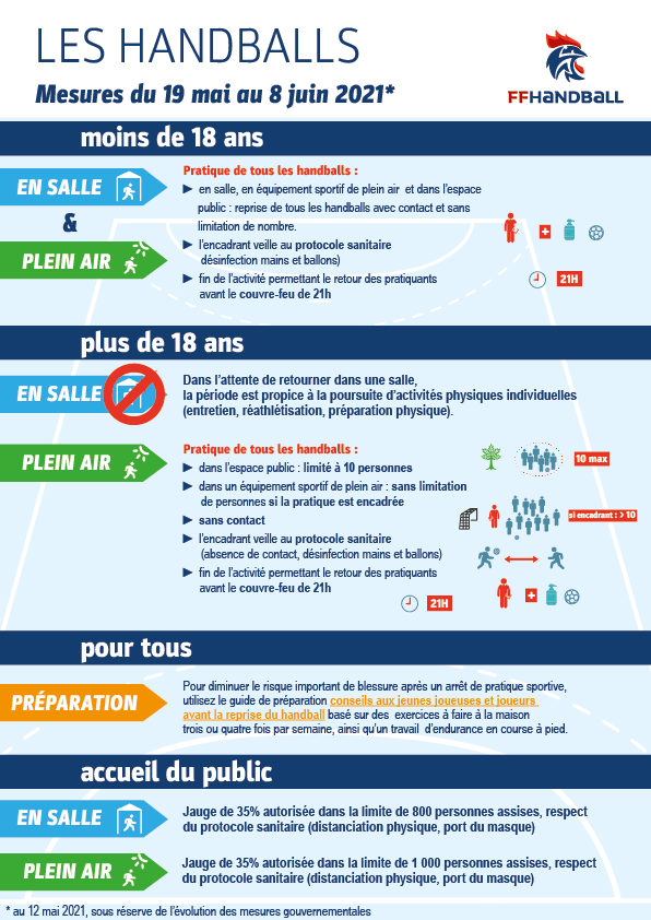 L'hebdo illustré du 16 mai