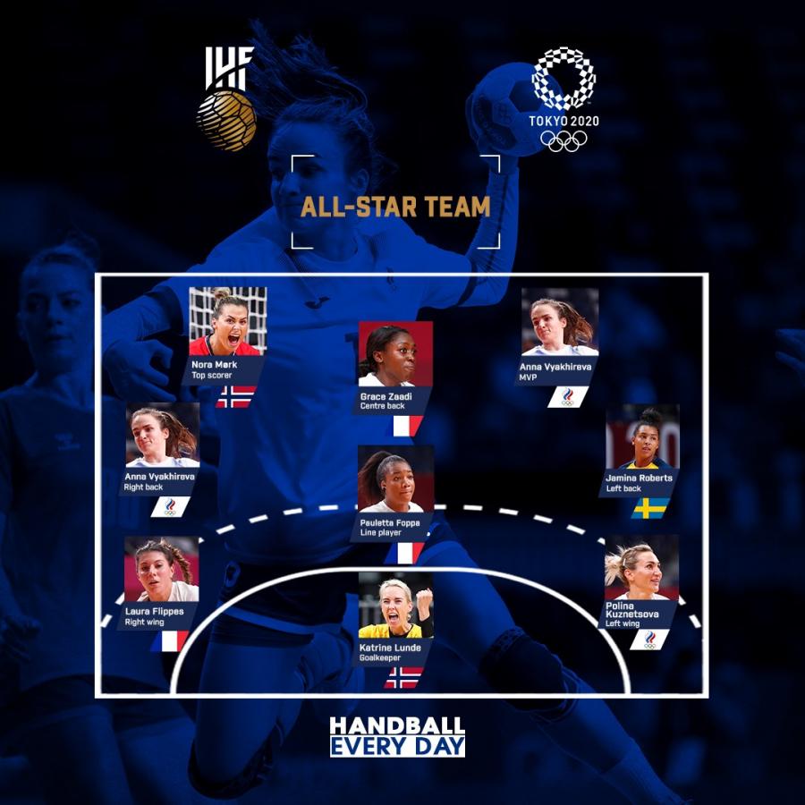 231200578_4189222157792696_8070083671312283390_n