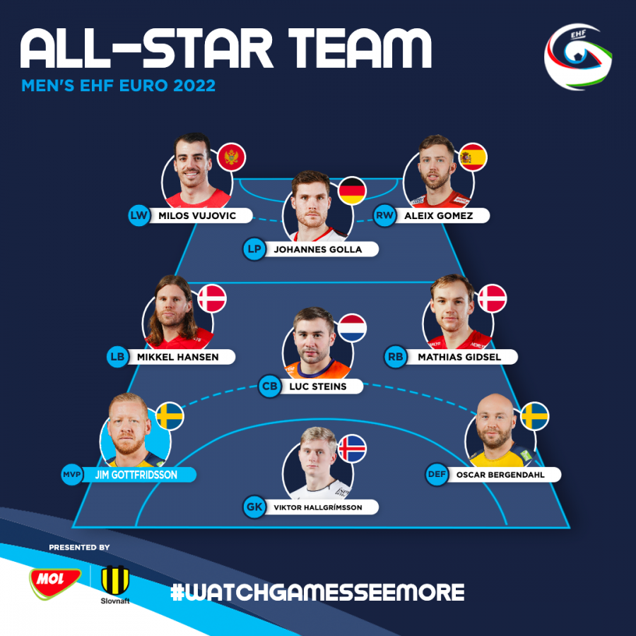 272769260_6956234811085027_4743840687097471197_n